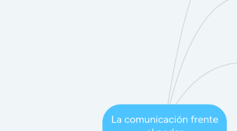 Mind Map: La comunicación frente al poder