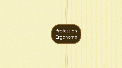 Mind Map: Profession Ergonome