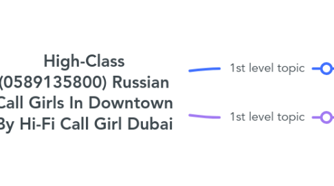 Mind Map: High-Class (0589135800) Russian Call Girls In Downtown By Hi-Fi Call Girl Dubai