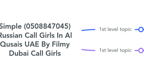 Mind Map: Simple (0508847045) Russian Call Girls In Al Qusais UAE By Filmy Dubai Call Girls