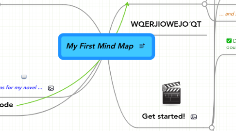 Mind Map: My First Mind Map