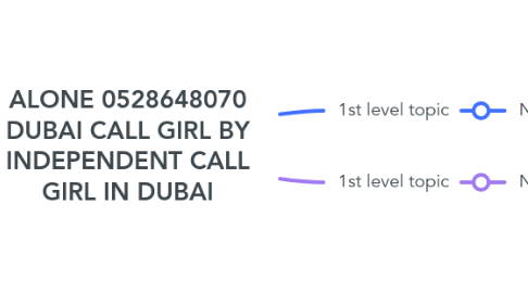 Mind Map: ALONE 0528648070 DUBAI CALL GIRL BY INDEPENDENT CALL GIRL IN DUBAI