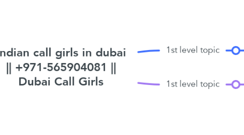 Mind Map: Indian call girls in dubai || +971-565904081 || Dubai Call Girls