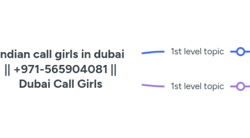 Mind Map: Indian call girls in dubai || +971-565904081 || Dubai Call Girls