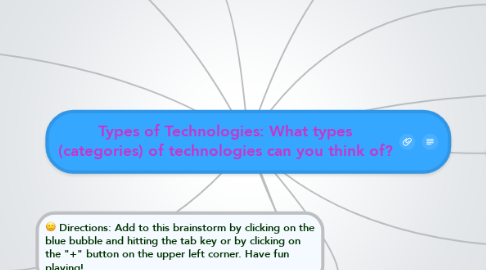 Mind Map: Types of Technologies: What types (categories) of technologies can you think of?