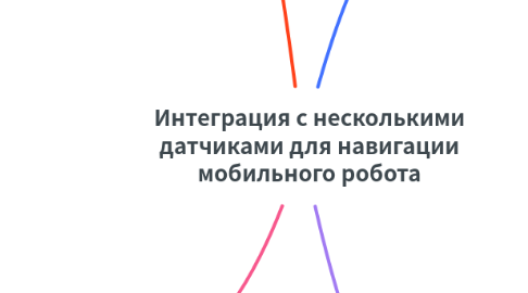 Mind Map: Интеграция с несколькими датчиками для навигации мобильного робота