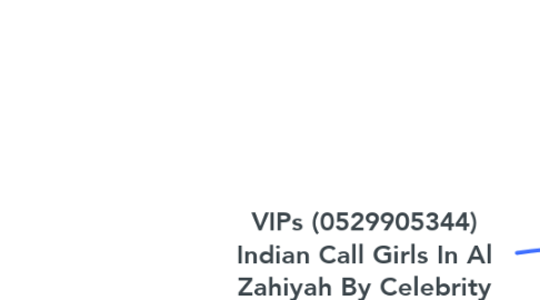 Mind Map: VIPs (0529905344) Indian Call Girls In Al Zahiyah By Celebrity Abu Dhabi Call Girls Service