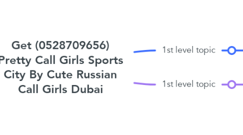Mind Map: Get (0528709656) Pretty Call Girls Sports City By Cute Russian Call Girls Dubai