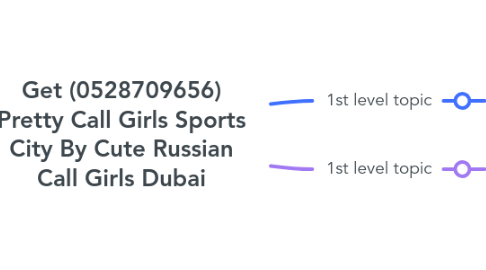 Mind Map: Get (0528709656) Pretty Call Girls Sports City By Cute Russian Call Girls Dubai