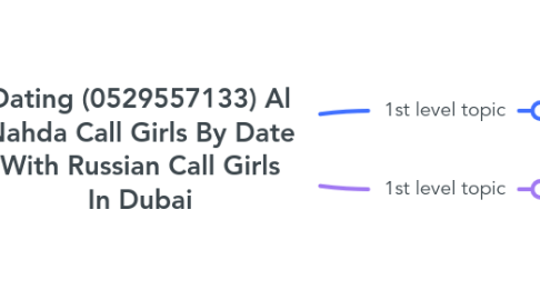 Mind Map: Dating (0529557133) Al Nahda Call Girls By Date With Russian Call Girls In Dubai