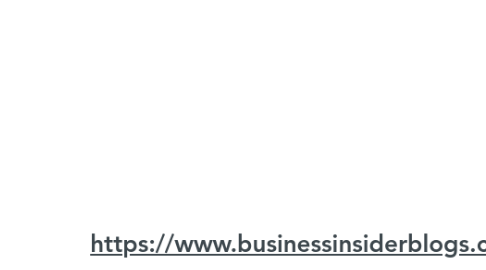 Mind Map: https://www.businessinsiderblogs.com/