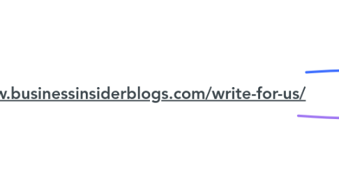 Mind Map: https://www.businessinsiderblogs.com/write-for-us/