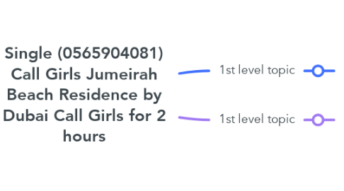Mind Map: Single (0565904081) Call Girls Jumeirah Beach Residence by Dubai Call Girls for 2 hours