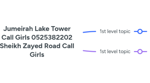 Mind Map: Jumeirah Lake Tower Call Girls 0525382202 Sheikh Zayed Road Call Girls