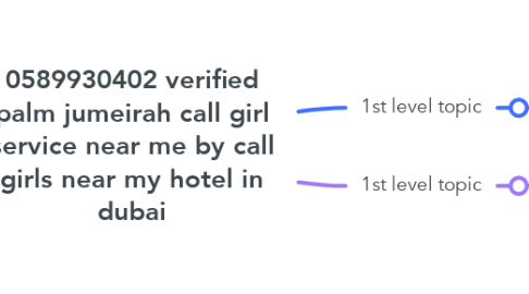 Mind Map: 0589930402 verified palm jumeirah call girl service near me by call girls near my hotel in dubai