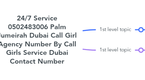 Mind Map: 24/7 Service 0502483006 Palm Jumeirah Dubai Call Girl Agency Number By Call Girls Service Dubai Contact Number
