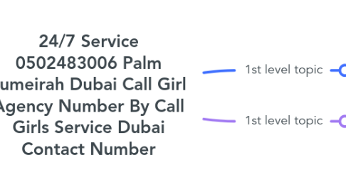 Mind Map: 24/7 Service 0502483006 Palm Jumeirah Dubai Call Girl Agency Number By Call Girls Service Dubai Contact Number