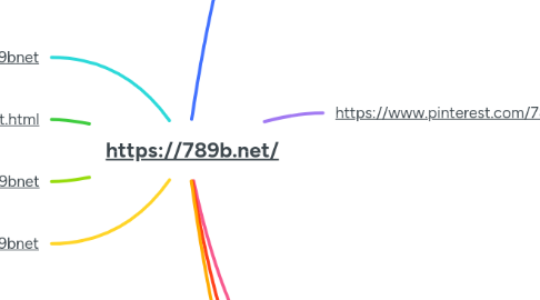 Mind Map: https://789b.net/
