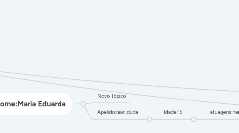 Mind Map: Novo Mapa Mental