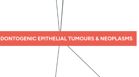 Mind Map: NON ODONTOGENIC EPITHELIAL TUMOURS & NEOPLASMS