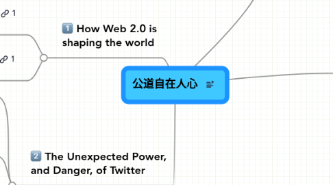 Mind Map: 公道自在人心