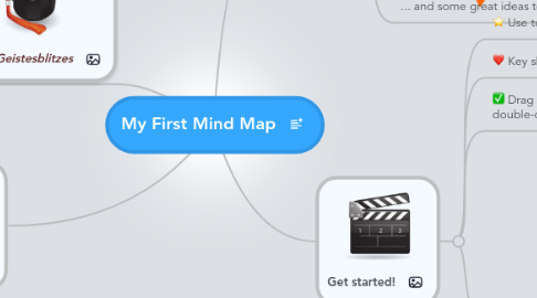 Mind Map: My First Mind Map