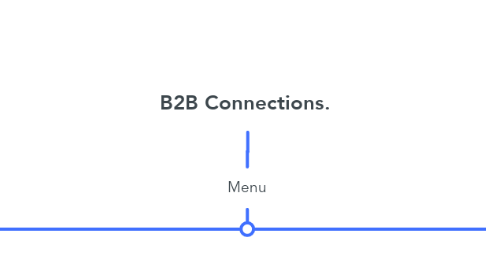 Mind Map: B2B Connections.