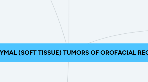 Mind Map: MESENCHYMAL (SOFT TISSUE) TUMORS OF OROFACIAL REGION