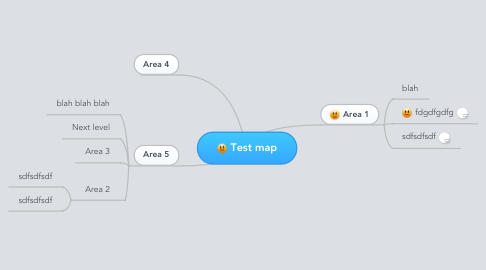 Mind Map: Test map