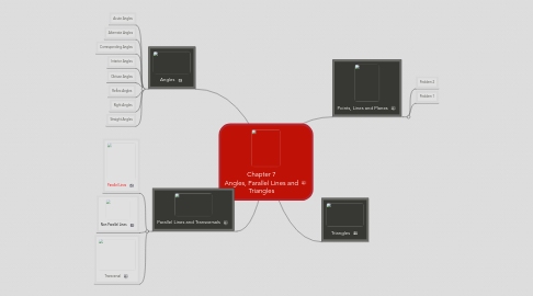 Mind Map: Chapter 7 Angles, Parallel Lines and Triangles