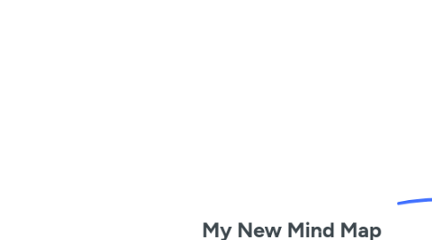 Mind Map: My New Mind Map