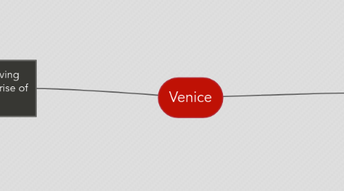 Mind Map: Venice