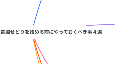 Mind Map: 【初心者必見！】電脳せどりを始める前にやっておくべき事４選
