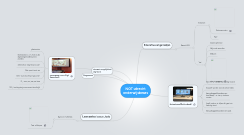 Mind Map: NOT utrecht onderwijsbeurs