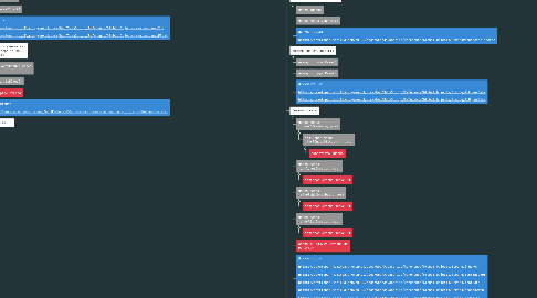 Mind Map: 2. Цикли, умовні конструкції, примітивні типи даних в деталях