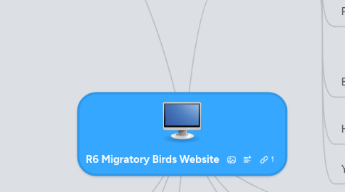 Mind Map: R6 Migratory Birds Website