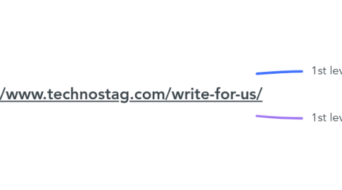 Mind Map: https://www.technostag.com/write-for-us/