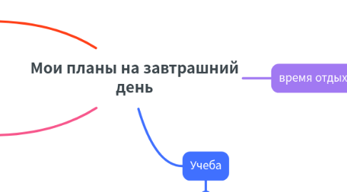 Mind Map: Мои планы на завтрашний день