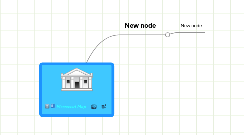 Mind Map: Mssssssd Map