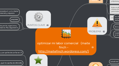 Mind Map: optimizar mi labor comercial (maite finch - http://maitefinch.wordpress.com/)