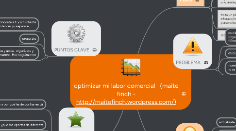 Mind Map: optimizar mi labor comercial   (maite finch - http://maitefinch.wordpress.com/)