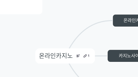 Mind Map: 온라인카지노