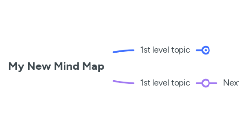 Mind Map: My New Mind Map