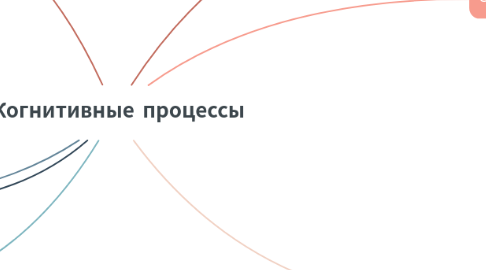 Mind Map: Когнитивные процессы