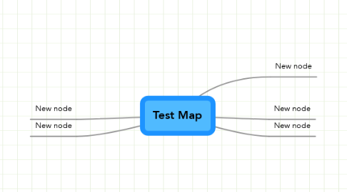 Mind Map: Test Map