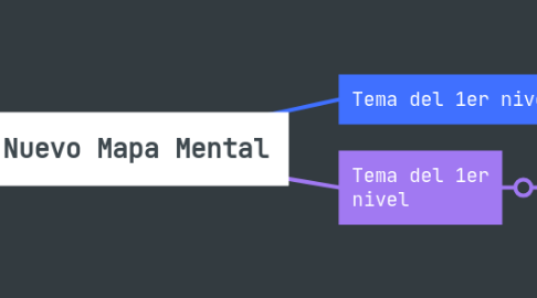 Mind Map: Mi Nuevo Mapa Mental