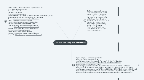 Mind Map: Sex5phut.com Trang Xem Phim sex 18+