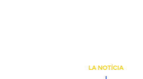 Mind Map: LA NOTÍCIA