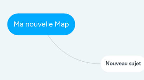 Mind Map: Ma nouvelle Map