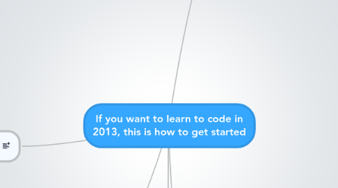 Mind Map: If you want to learn to code in 2013, this is how to get started